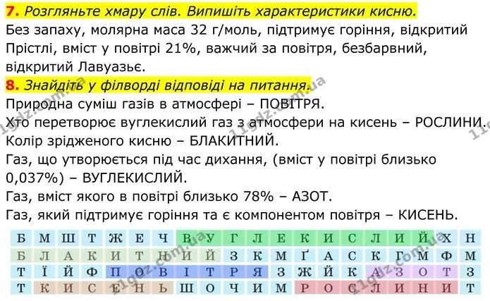 7. Розгляньте хмару слів. Випишіть характеристики кисню. — ГДЗ Хімія 8 клас Мідак