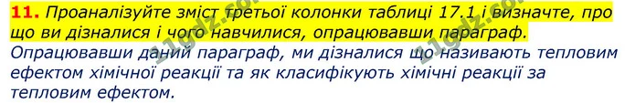 11. Проаналізуйте зміст третьої колонки таблиці 17.1 і визначте, про що ви дізналися і чого навчилися, опрацювавши параграф. — ГДЗ Хімія 9 клас Лашевська