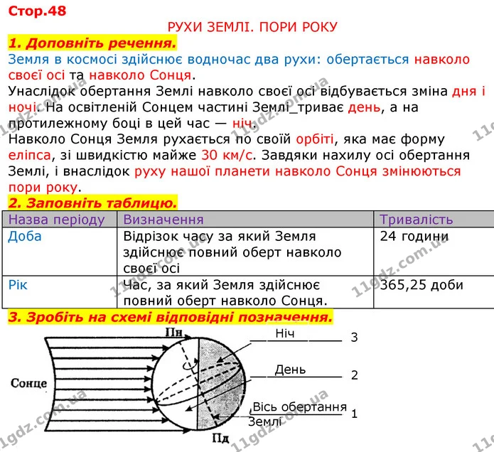 Уявна порожниста куля, на поверхню якої зсередини нанесено всі зорі; модель неба – це..  (П) небесна сфера  Точка небесної сфери — ГДЗ Робочий зошит Природознавство 5 клас Мечник