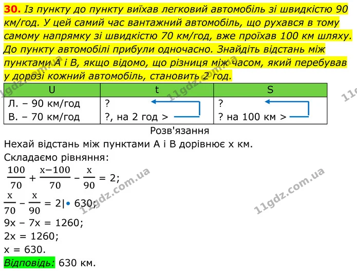 30 — ГДЗ Алгебра 7 клас Тарасенкова 2024