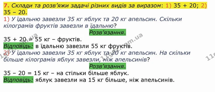 7. Склади та розв’яжи задачі різних видів за виразом: 1) 35 + 20; 2) 35 – 20. — ГДЗ Математика 4 клас Лишенко 1-2 ч.