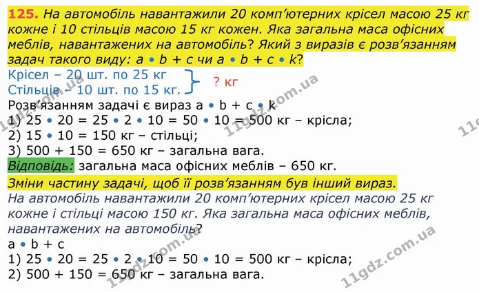 125. На автомобіль навантажили 20 комп’ютерних крісел масою 25 кг кожне і 10 стільців масою 15 кг кожен. Яка загальна маса офісних — ГДЗ Математика 4 клас Лишенко 1-2 ч.