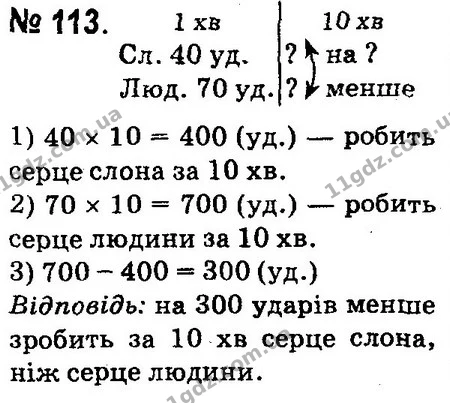 ГДЗ Математика 4 клас Оляницька 2015 — ГДЗ Математика 4 клас Оляницька 2015