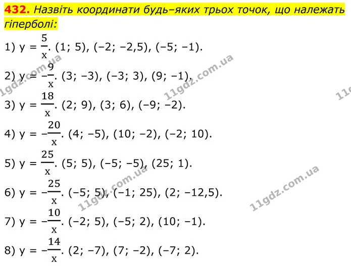 432. Назвіть координати будь–яких трьох точок, що належать — ГДЗ Алгебра 8 клас Тарасенкова