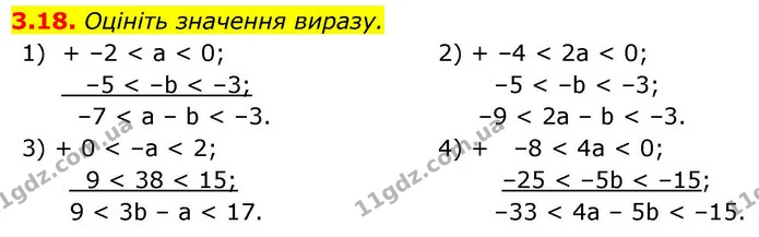 3.18. Оцініть значення виразу. — ГДЗ Алгебра 9 клас Істер