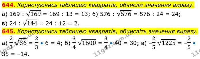 644. Користуючись таблицею квадратів, обчисли значення виразу. — ГДЗ Алгебра 8 клас Бевз
