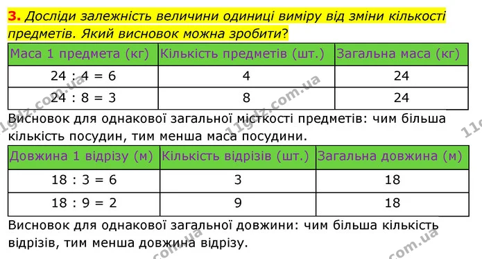 3. Досліди залежність величини одиниці виміру від зміни кількості предметів. Який висновок можна зробити? — ГДЗ Математика 3 клас Скворцова 1-2 ч.