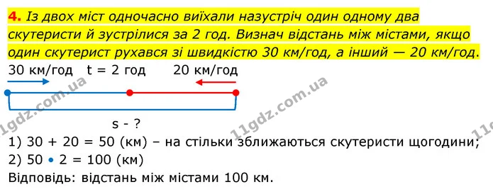 4. Із двох міст одночасно виїхали назустріч один одному два скутеристи й зустрілися за 2 год. Визнач відстань між містами, якщо один — ГДЗ Математика 4 клас Скворцова
