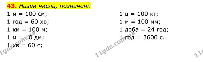 43. Назви числа, позначені. — ГДЗ Математика 4 клас Бевз 1 та 2 частини