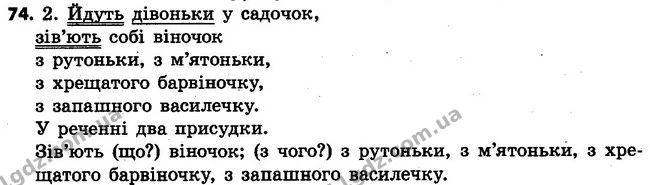 74 — ГДЗ Українська мова 4 клас Варзацька