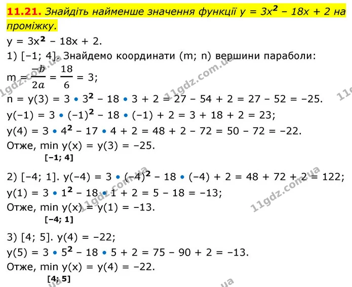 11.21. Знайдіть найменше значення функції y = 3x2 – 18x + 2 на — ГДЗ Алгебра 9 клас Мерзляк 2026