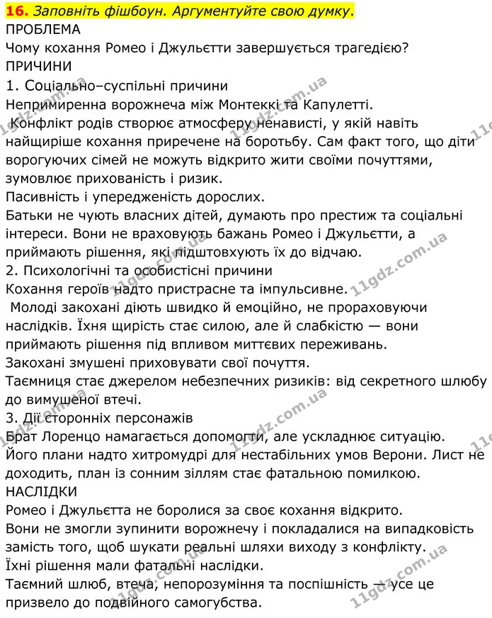 16. Заповніть фішбоун. Аргументуйте свою думку. — ГДЗ Зарубіжна література 8 клас Міляновська