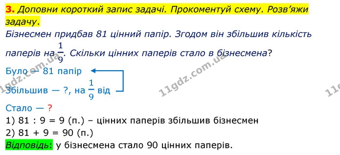 3. Доповни короткий запис задачі. Прокоментуй схему. Розв’яжи задачу. — ГДЗ Математика 3 клас Скворцова 1-2 ч.