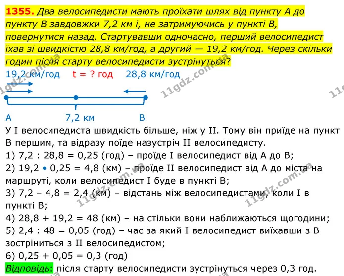 1355. Два велосипедисти мають проїхати шлях від пункту А до пункту В завдовжки 7,2 км і, не затримуючись у пункті В, повернутися назад — ГДЗ Математика 5 клас Кравчук