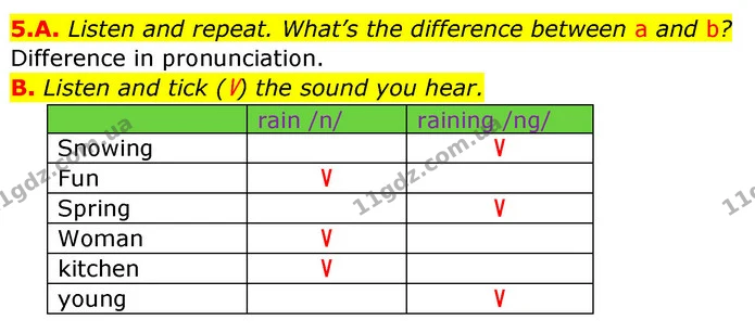5. A. Listen and repeat. What’s the difference between a and b? — ГДЗ Англійська мова 5 клас Мітчелл