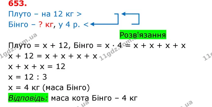 ГДЗ Математика 3 клас Оляницька 1 та 2 частини — ГДЗ Математика 3 клас Оляницька 1 та 2 частини