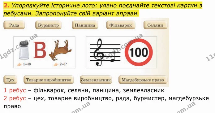 2. Упорядкуйте історичне лото: уявно поєднайте текстові картки з ребусами. Запропонуйте свій варіант вправи. 1 ребус – фільварок — ГДЗ Історія України 8 клас Щупак