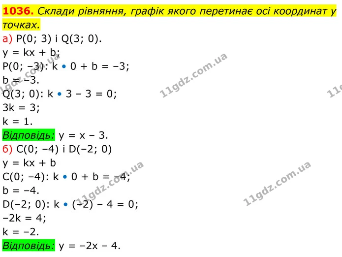 1036. Склади рівняння, графік якого перетинає осі координат у точках. — ГДЗ Алгебра 7 клас Бевз