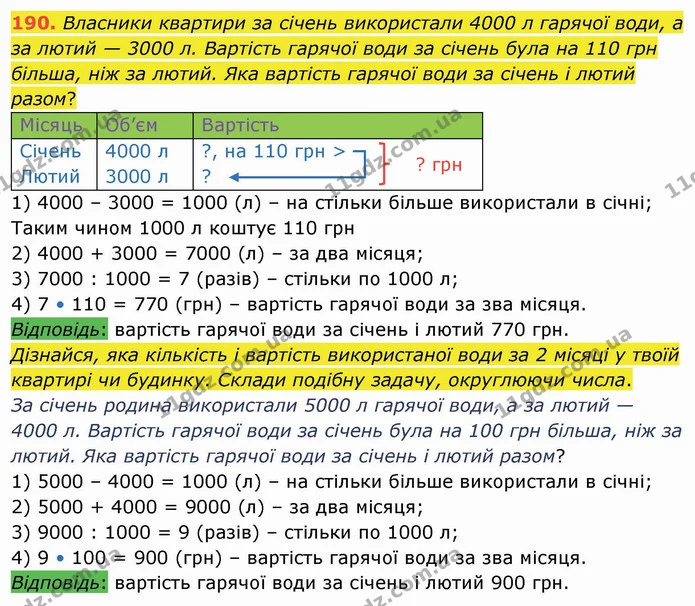 190. Власники квартири за січень використали 4000 л гарячої води, а за лютий — 3000 л. Вартість гарячої води за січень була на 110 грн — ГДЗ Математика 4 клас Заїка