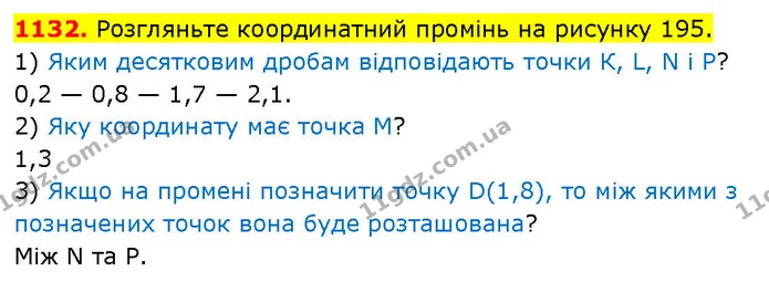 1132. Розгляньте координатний промінь на рисунку 195. — ГДЗ Математика 5 клас Кравчук