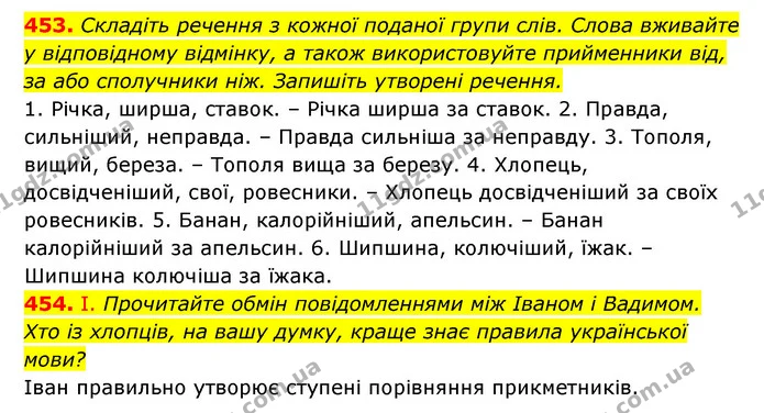 453. Складіть речення з кожної поданої групи слів. Слова вживайте у відповідному відмінку, а також використовуйте прийменники від, за — ГДЗ Українська мова 6 клас Заболотний 2023