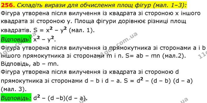 256. Складіть вирази для обчислення площ фігур (мал. 1–3): — ГДЗ Алгебра 7 клас Істер 2024