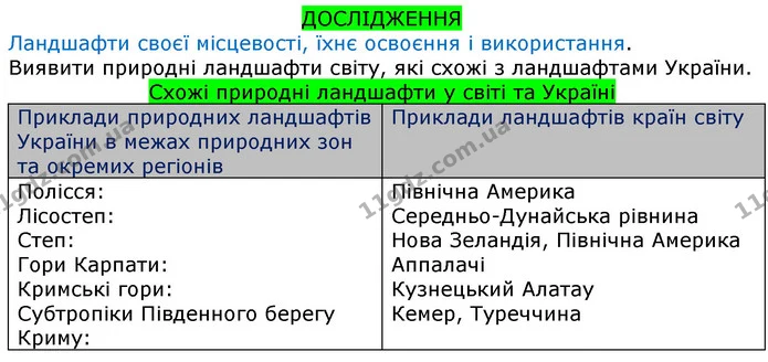 ГДЗ Зошит Географія 8 клас Топузов — ГДЗ Зошит Географія 8 клас Топузов