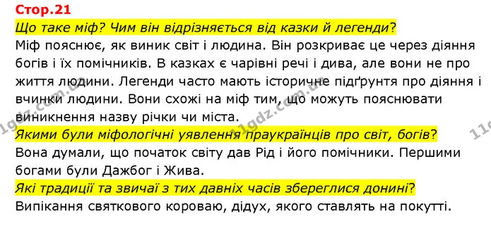 Стор. 21 — 1 — ГДЗ Українська література 6 клас Яценко — ГДЗ Українська література 6 клас Яценко