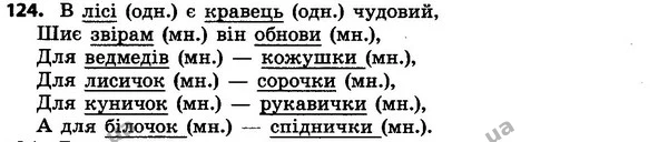 124 — ГДЗ Українська мова 4 класс Хорошковська, Воскресенська 2015