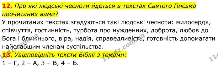 12. Про які людські чесноти йдеться в текстах Святого Письма прочитаних вами? — ГДЗ Українська література 8 клас Калинич