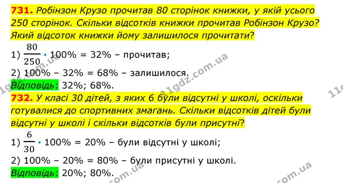 731. Робінзон Крузо прочитав 80 сторінок книжки, у якій усього 250 сторінок. Скільки відсотків книжки прочитав Робінзон Крузо? Який — ГДЗ Математика 6 клас Істер 2023 1-2 ч.