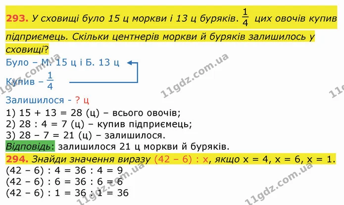 293. У сховищі було 15 ц моркви і 13 ц буряків. цих овочів купив підприємець. Скільки центнерів моркви й буряків залишилось у сховищі? — ГДЗ Математика 3 клас Листопад 1-2 ч.