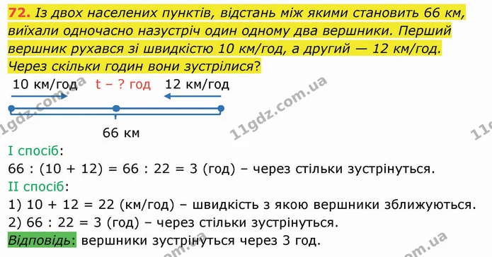 72. Із двох населених пунктів, відстань між якими становить 66 км, виїхали одночасно назустріч один одному два вершники. Перший вершник — ГДЗ Математика 4 клас Оляницька