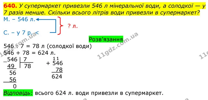 640. У супермаркет привезли 546 л мінеральної води, а солодкої — у 7 разів менше. Скільки всього літрів води привезли в супермаркет? — ГДЗ Математика 3 клас Листопад 1-2 ч.