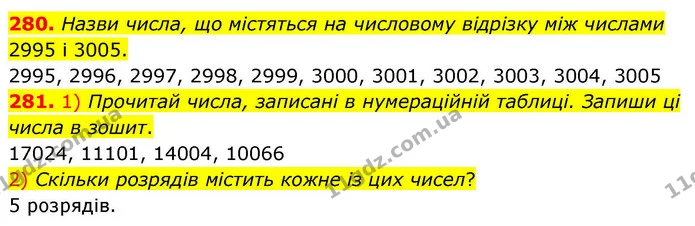 280. Назви числа, що містяться на числовому відрізку між числами 2995 і 3005. — ГДЗ Математика 4 клас Листопад