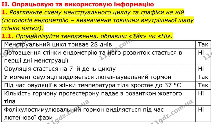 Стор. 295 — Стр.295-(2.1) — ГДЗ Біологія 8 клас Балан — ГДЗ Біологія 8 клас Балан