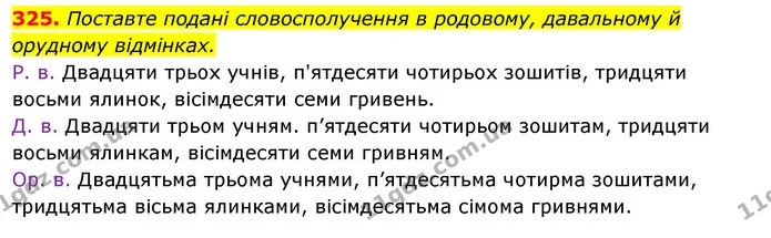 325. Поставте подані словосполучення в родовому, давальному й орудному відмінках. — ГДЗ Українська мова 6 клас Ворон, Солопенко