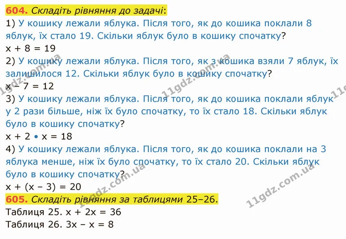 604. Складіть рівняння до задачі: — ГДЗ Математика 5 клас Тарасенкова 2022