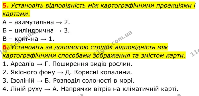 5. Установіть відповідність між картографічними проекціями і картами. — ГДЗ Зошит практичні Географія 8 клас Гільберг