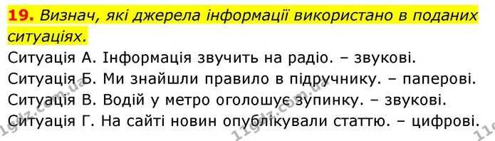 19. Визнач, які джерела інформації використано в поданих ситуаціях. — ГДЗ Українська мова 6 клас Онатій