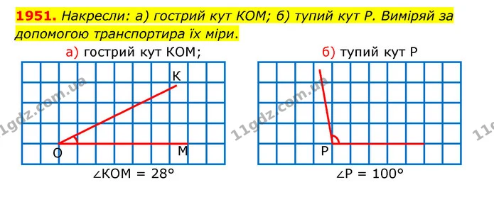 1951. Накресли: а) гострий кут КОМ; б) тупий кут Р. Виміряй за допомогою транспортира їх міри. — ГДЗ Математика 5 клас Бевз