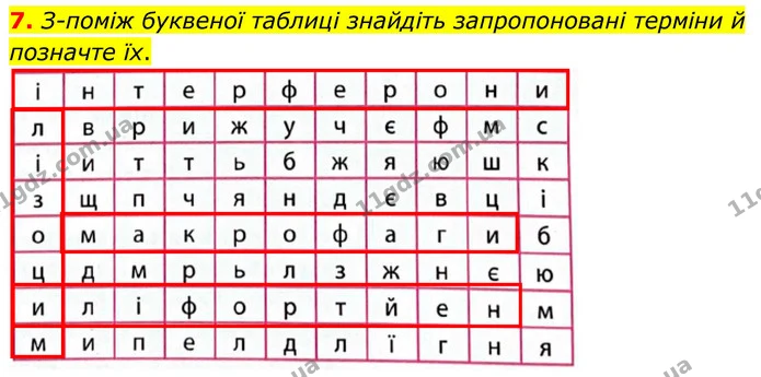 1. З'єднайте назву групи захворювань дихальної системи з її збудниками. — частина 7 — ГДЗ Робочий зошит Біологія 8 клас Тагліна (2025)