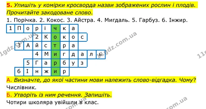 2. Перепишіть прізвища, заповнюючи пропуски чи знімаючи риску. — частина 5 — ГДЗ Українська мова 6 клас Авраменко