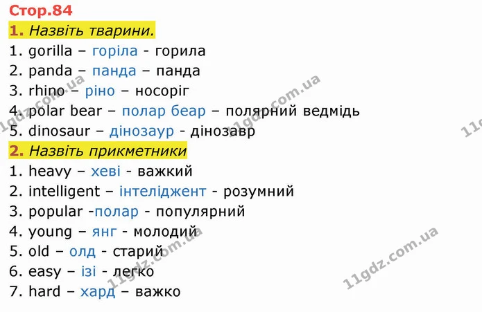 1. Назвіть тварини. — ГДЗ Англійська мова 4 клас Мітчелл 2026
