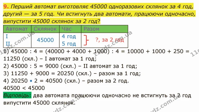 9 — ГДЗ Математика 4 клас Заїка