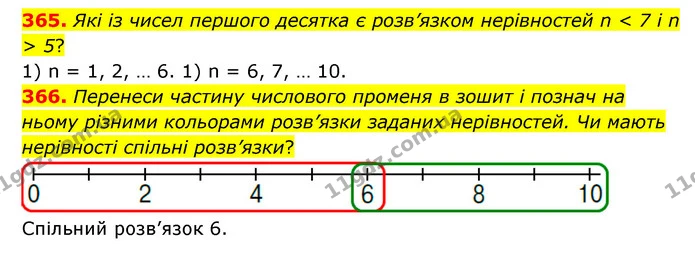 365. Які із чисел першого десятка є розв’язком нерівностей n < 7 і n > 5? — ГДЗ Математика 4 клас Бевз 1 та 2 частини