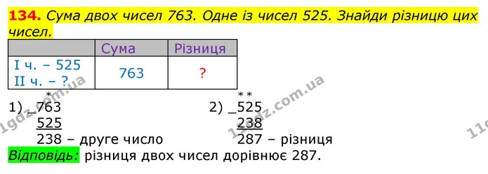 134. Сума двох чисел 763. Одне із чисел 525. Знайди різницю цих чисел. — ГДЗ Математика 3 клас Лишенко (1, 2 частина)
