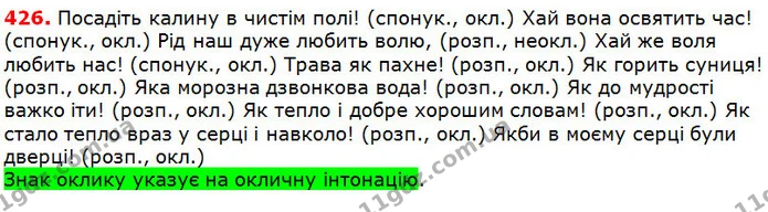 426 — ГДЗ Українська мова 5 клас Глазова 2018 — ГДЗ Українська мова 5 клас Глазова 2018