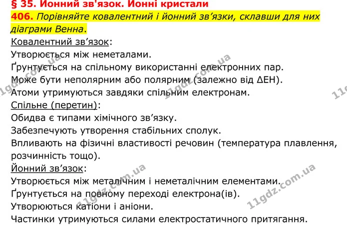 406. Порівняйте ковалентний і йонний зв’язки, склавши для них діаграми Венна. — ГДЗ Хімія 8 клас Григорович