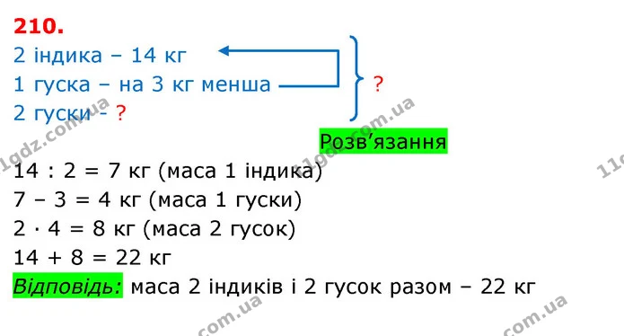 ГДЗ Математика 3 клас Оляницька 1 та 2 частини — ГДЗ Математика 3 клас Оляницька 1 та 2 частини